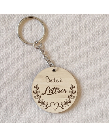 porte-clés pour boîte aux lettres